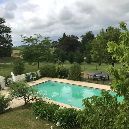 Modern In Countryside Lougratte